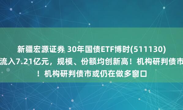 新疆宏源证券 30年国债ETF博时(511130)最新单日资金净流入7.21亿元，规模、份额均创新高！机构研判债市或仍在做多窗口