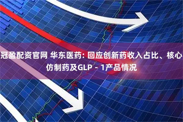 冠盈配资官网 华东医药: 回应创新药收入占比、核心仿制药及GLP - 1产品情况